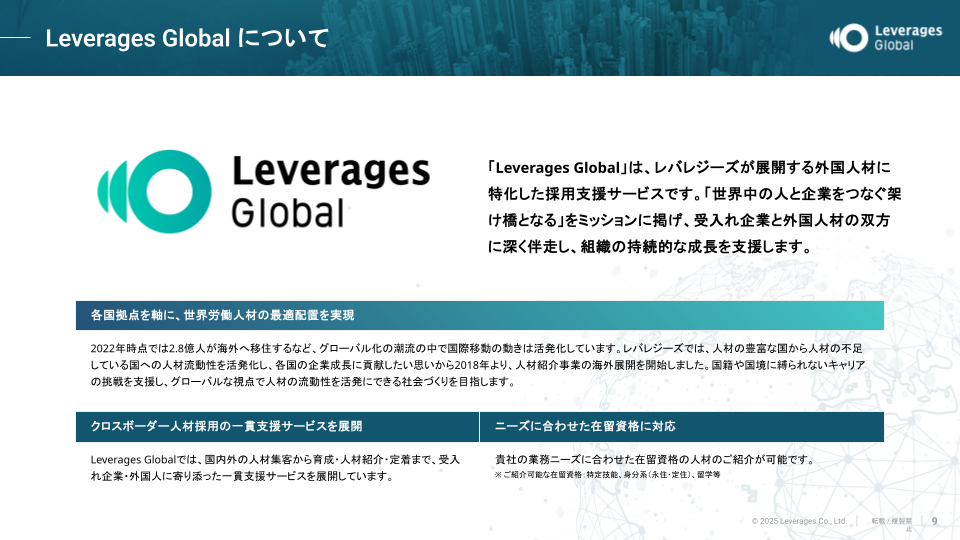 Leverages Globalについて