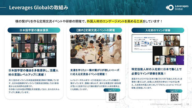 Leverages Globalの取り組み