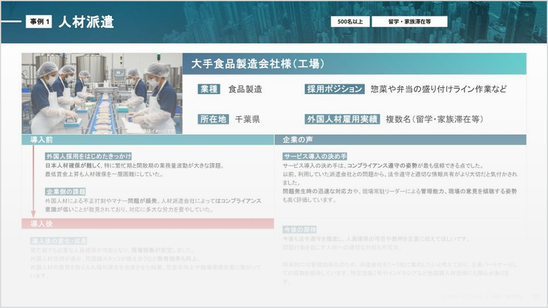 外国人材派遣における採用支援実績の一例